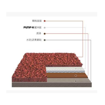 新國(guó)標(biāo)塑膠跑道環(huán)保橡膠顆粒地墊 E-TPU環(huán)保材料學(xué)校運(yùn)動(dòng)膠墊施工