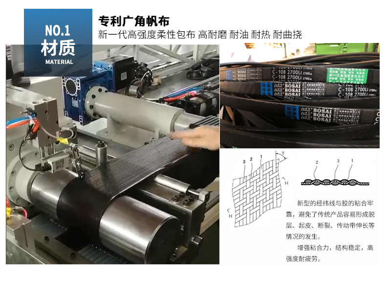 博賽D型批發(fā)詳情頁_05.jpg