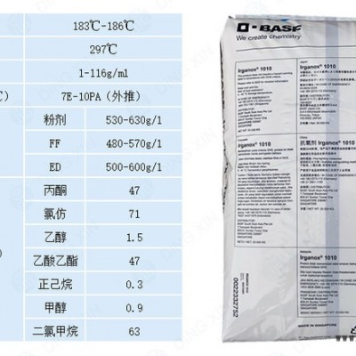 原裝 德國巴斯夫抗氧劑1010 抗氧化劑 Irganox 1010 防老劑1010