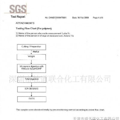 供應(yīng)油墨、油漆、光油的潤濕流平分散劑