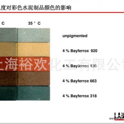 德國拜耳 氧化鐵紅4180氧化鐵顏料