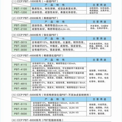 【 臺(tái)灣長春-PBT】一般級(jí)PBT  1100-600s  黏度較大、物性強(qiáng)韌