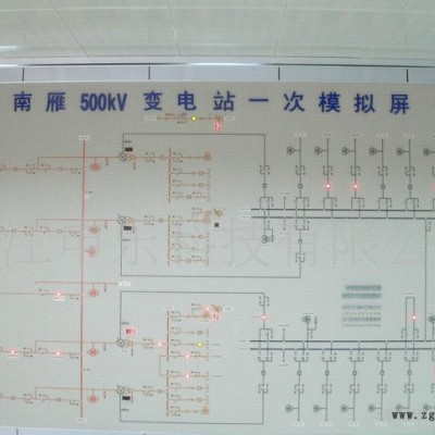 SYDP智能型調(diào)度模擬屏 取代老式驅(qū)動盒控制PPO材料25m