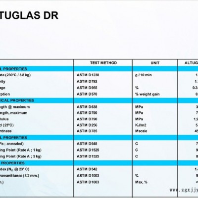 供應(yīng)阿科瑪 抗沖級別PMMA Arkema Altuglas DR101