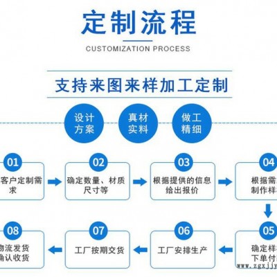 清源PP除霧塔 PP過濾除霧塔 酸霧凈化塔工業(yè)廢氣處理設(shè)備 噴涂行業(yè) PP噴淋塔 洗滌塔 除霧塔