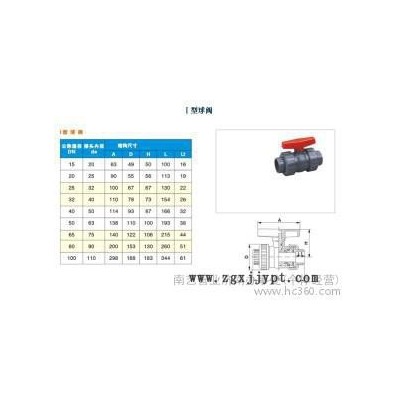 供應(yīng)UPVC、CPVC、ABS管材、管件、閥門、膠水等產(chǎn)品