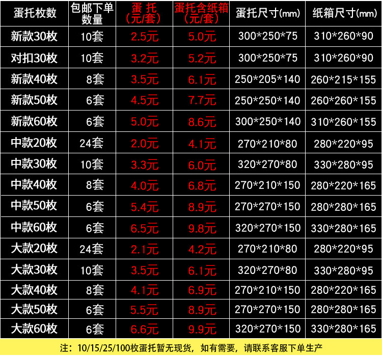 珍珠棉價格表