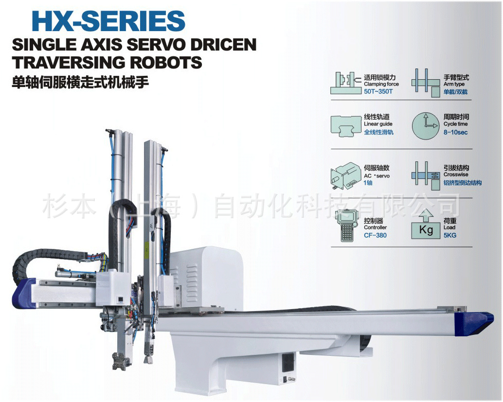 單軸伺服橫走式機械手-杉本科技