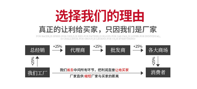 聚氨酯葉輪 規(guī)格齊全 支持定制