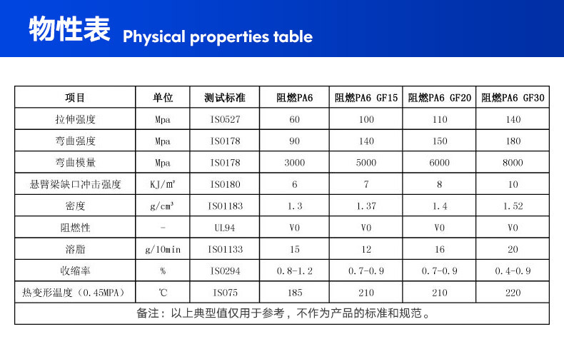 PA6-阻燃20_05.jpg