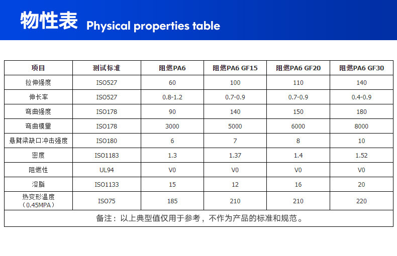 PA6-阻燃23_05.jpg