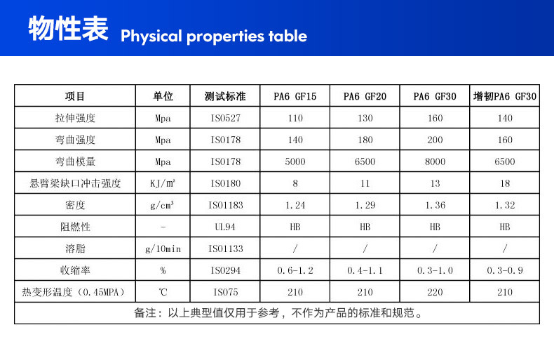 PA6-阻燃13_05.jpg