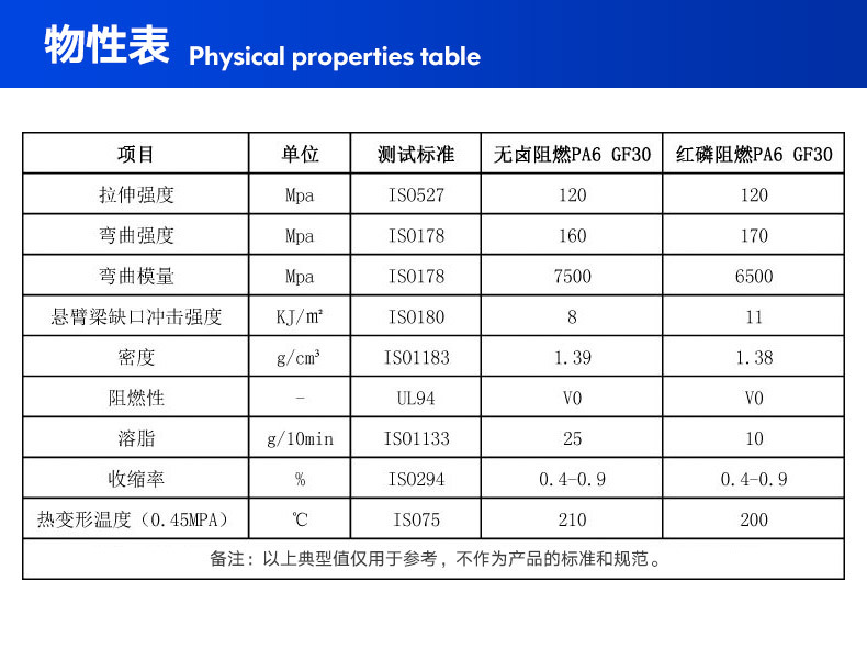 PA6-阻燃8_05.jpg