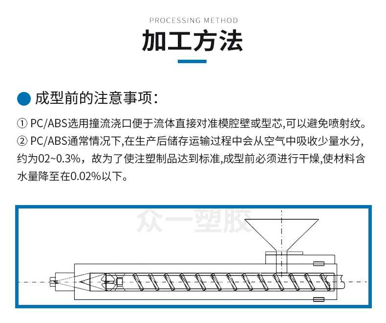 PCABS詳情頁最新模板20210512_08