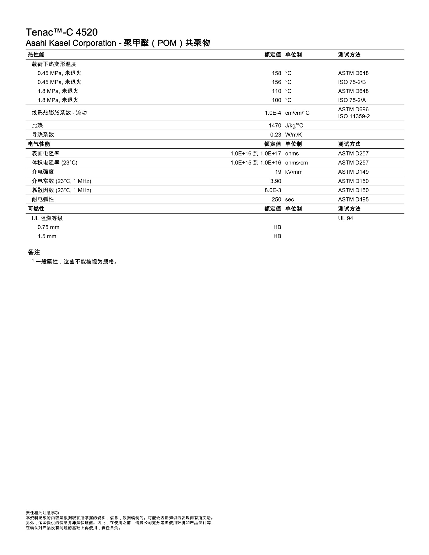 Tenac?-C 4520_1