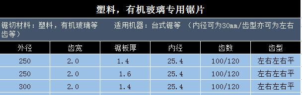 塑料有機(jī)玻璃專用鋸片