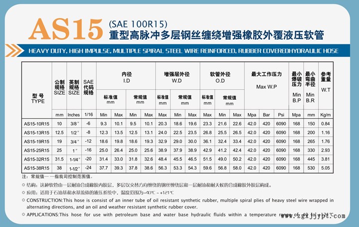 AS15重型高脈沖多層鋼絲纏繞增強(qiáng)橡膠外覆液壓軟管