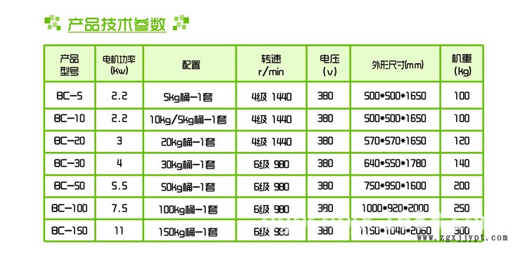 打粉機技術參數.jpg