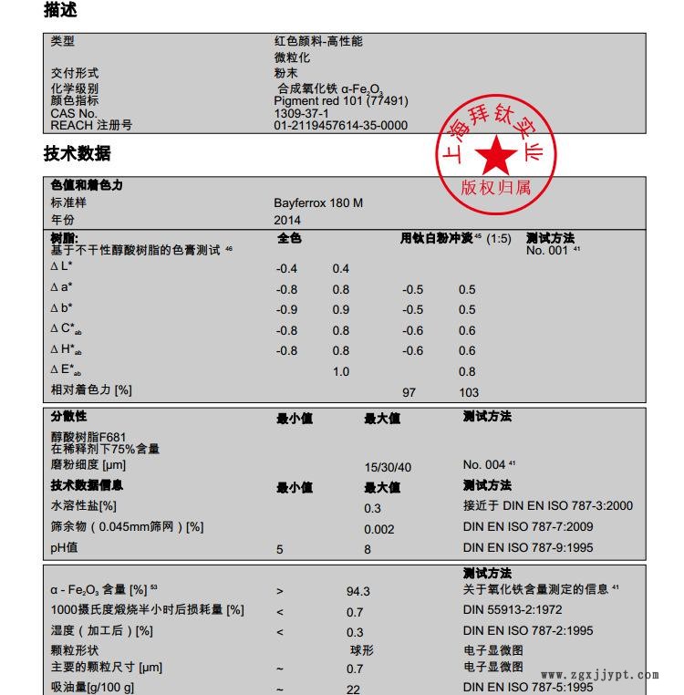 180M數(shù)據(jù)