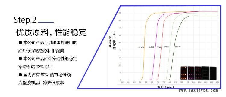 HY700SL產品詳情2_04