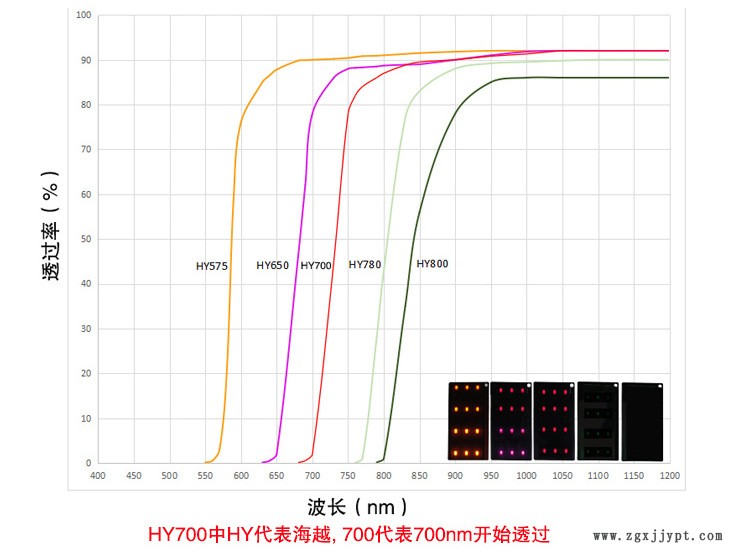 HY700SL產(chǎn)品詳情2_12