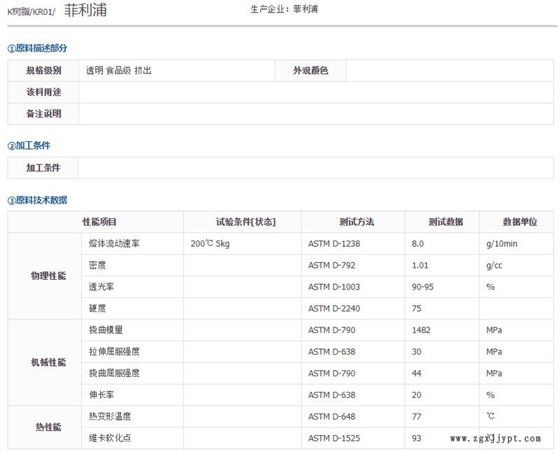 K樹脂  KR01 菲利浦