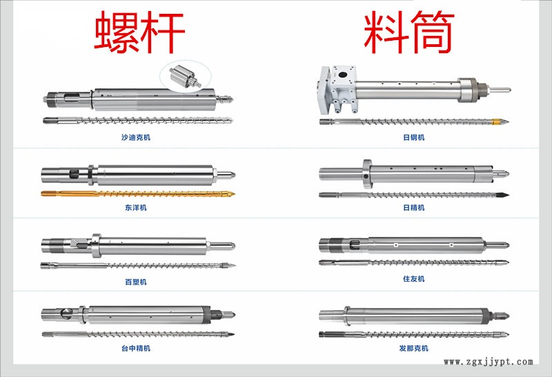 螺桿加工廠        _注塑螺桿分幾種_