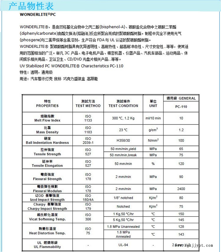 做物性表