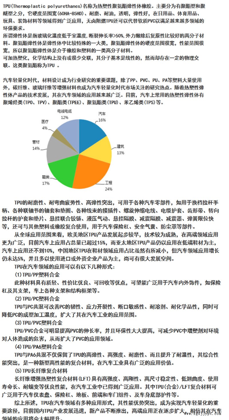 TPU 德國巴斯夫產(chǎn)品物性參數(shù)