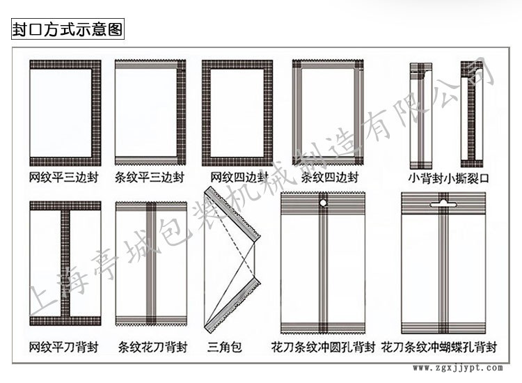 熱銷(xiāo)濕毛巾 防塵口罩雙變頻包裝機(jī) 密封圈 電蚊香片全自動(dòng)包裝機(jī)示例圖4