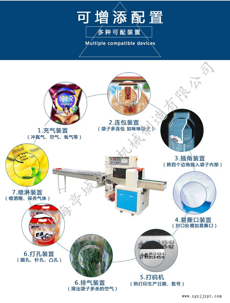 熱銷(xiāo)濕毛巾 防塵口罩雙變頻包裝機(jī) 密封圈 電蚊香片全自動(dòng)包裝機(jī)示例圖6