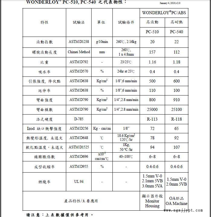 360截圖20130628161722625