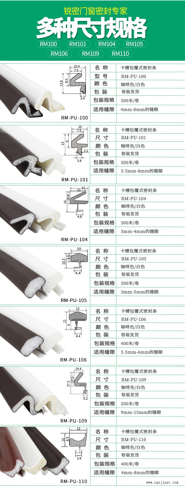 包覆式卡的詳情頁(yè)（文字已改）_02.jpg