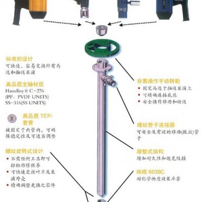 美國STANDARD斯坦德插桶泵PVDF耐強(qiáng)酸堿泵管