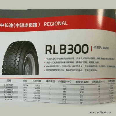 雙錢輪胎825R20-16PR  RLB300    具體價(jià)格請(qǐng)來電咨詢