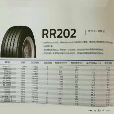 雙錢輪胎825R20-14PR  RR202    具體價(jià)格請(qǐng)來電咨詢