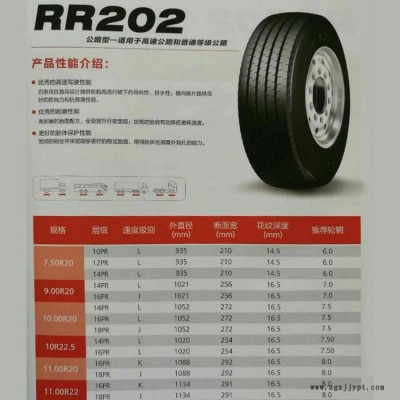 雙錢輪胎900R20-16PR  RR202   具體價(jià)格請(qǐng)來電咨詢