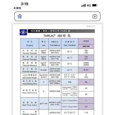 寧波臺化阻燃ABS ANC160 可適用電子電器部件 電動工具配件 麻將機 適配器 家電部件原料 高性價比阻燃ABS