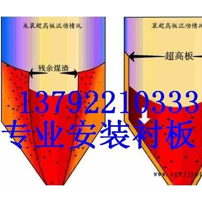 供應(yīng)車廂底PE耐磨襯板車廂底PE耐磨襯板聚氯乙烯板材