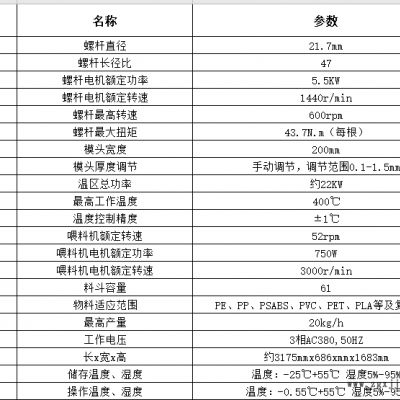 超臨界微孔發(fā)泡PC-超臨界微孔發(fā)泡-普同實(shí)驗(yàn)儀器