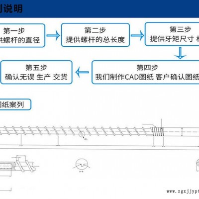 注塑pp料螺桿溫度_注塑成型機(jī)螺桿截面積_65熔噴布機(jī)單螺桿