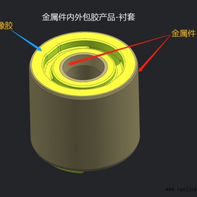 橡膠固態(tài)平壓模具、轉(zhuǎn)注模具、液態(tài)注射熱流道模具、冷流道模具設計教程