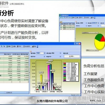 模具管理軟件｜EM3模企寶｜精緯軟件