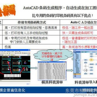 模具CAD條碼｜自動生成｜精緯軟件｜方便快捷