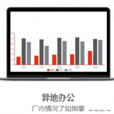 精緯軟件 模具管理軟件 借助信息化技術實現精細化企業(yè)生產管理 提高企業(yè)管理水平 簡便操作 輕松管理