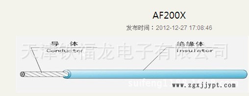 FEP AF200X電線