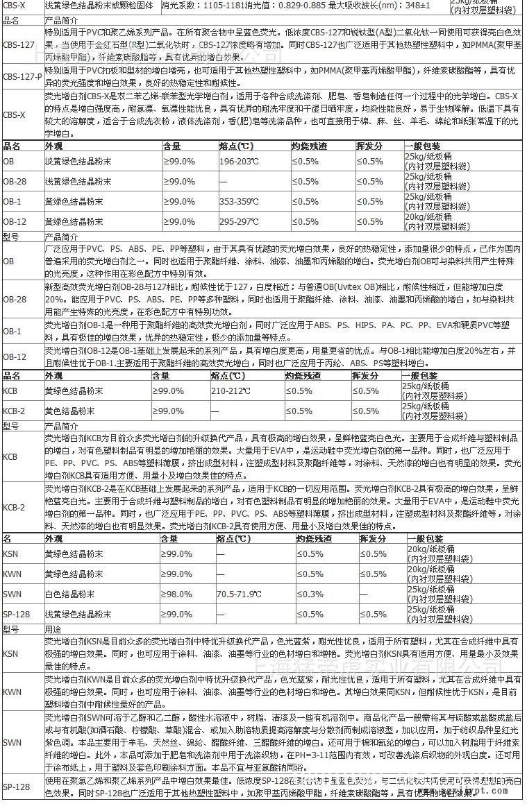 增白劑通用