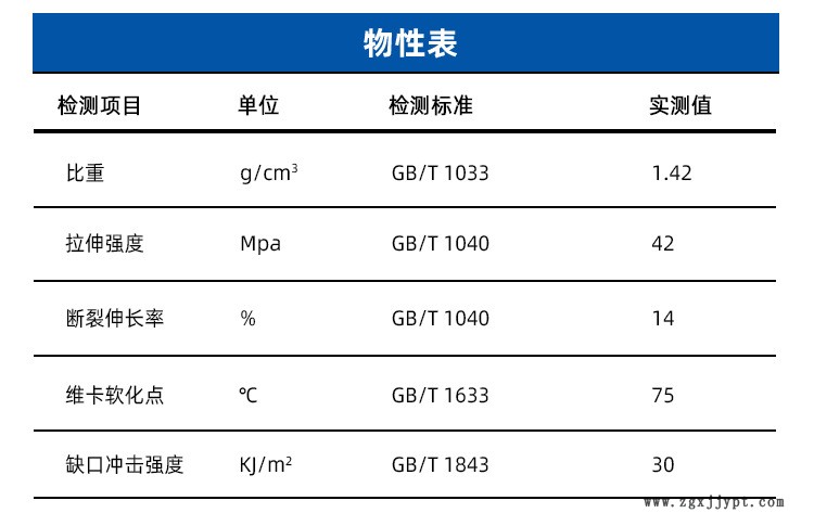 擠出pvc材料_03