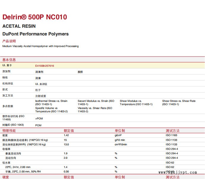 POM杜邦均聚 中粘度500P 韌性好 高粘度100P 高強(qiáng)度 耐溫佳示例圖1