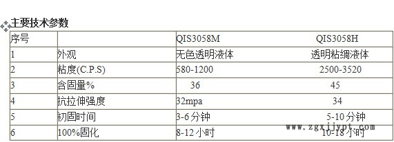 ps泡沫粘接耐沖擊膠粘劑 華奇士QIS-3058示例圖2